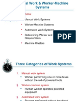 Chapter 2 Manual Work and Worker Machine Systems