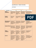 Making A Brochure Rubisc3