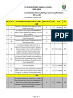 Consolidado de Legislacion