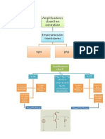 Sintesis Amplificadores de Potencia