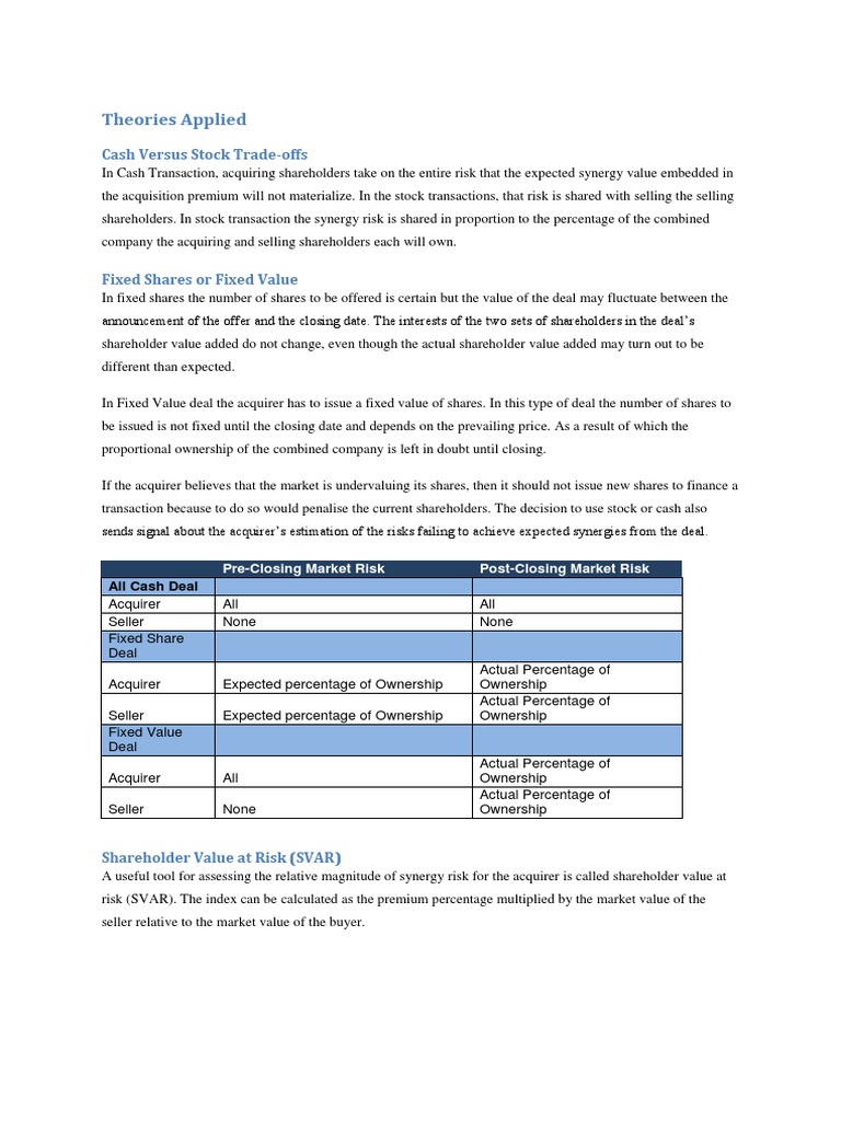 Merger and acquisition case study analysis image