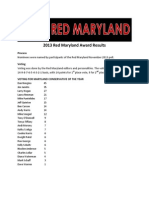 2013 Red Maryland Awards Voting Totals