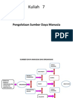 Kuliah 7 - Pengelolaan Sumber Daya Manusia