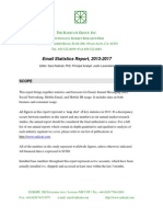 Email Statistics Report 2013 2017 Executive Summary