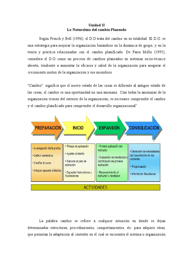 Unidad II Naturaleza Del Cambio Planeadp | PDF | Toma de decisiones |  Planificación