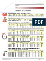 TECHNOFLEX - Preturi Vanzare 2011