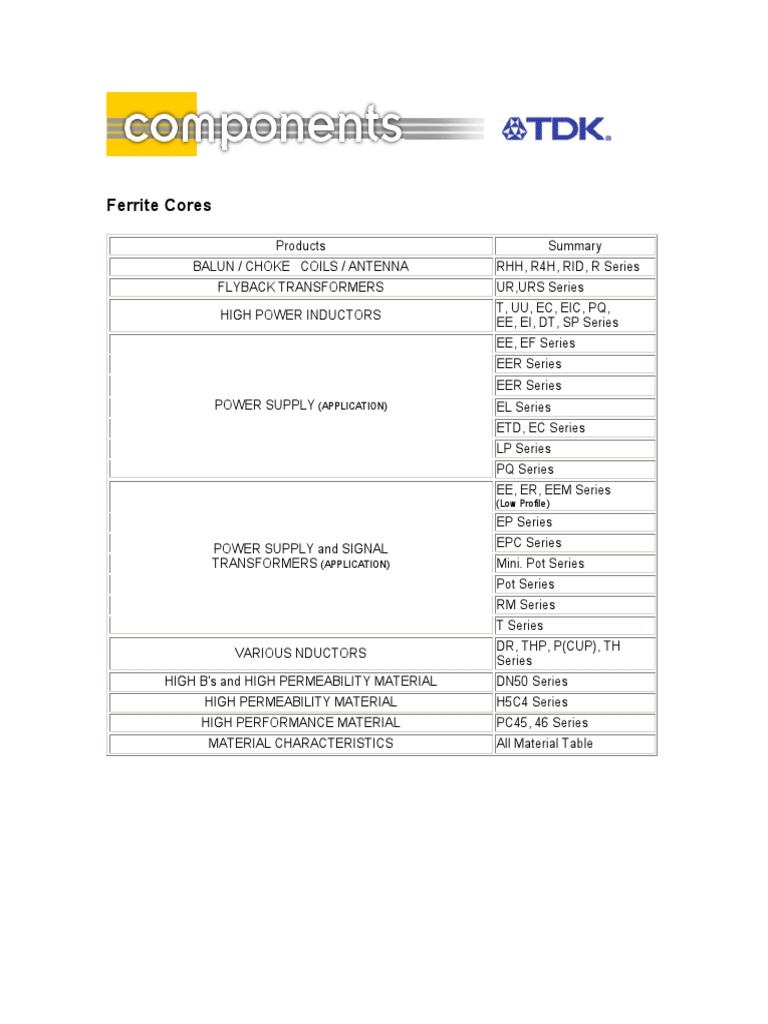TDK Ferrite Cores Specifications | PDF | Inductor | Transformer