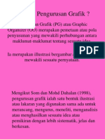 Apakah Pengurusan Grafik