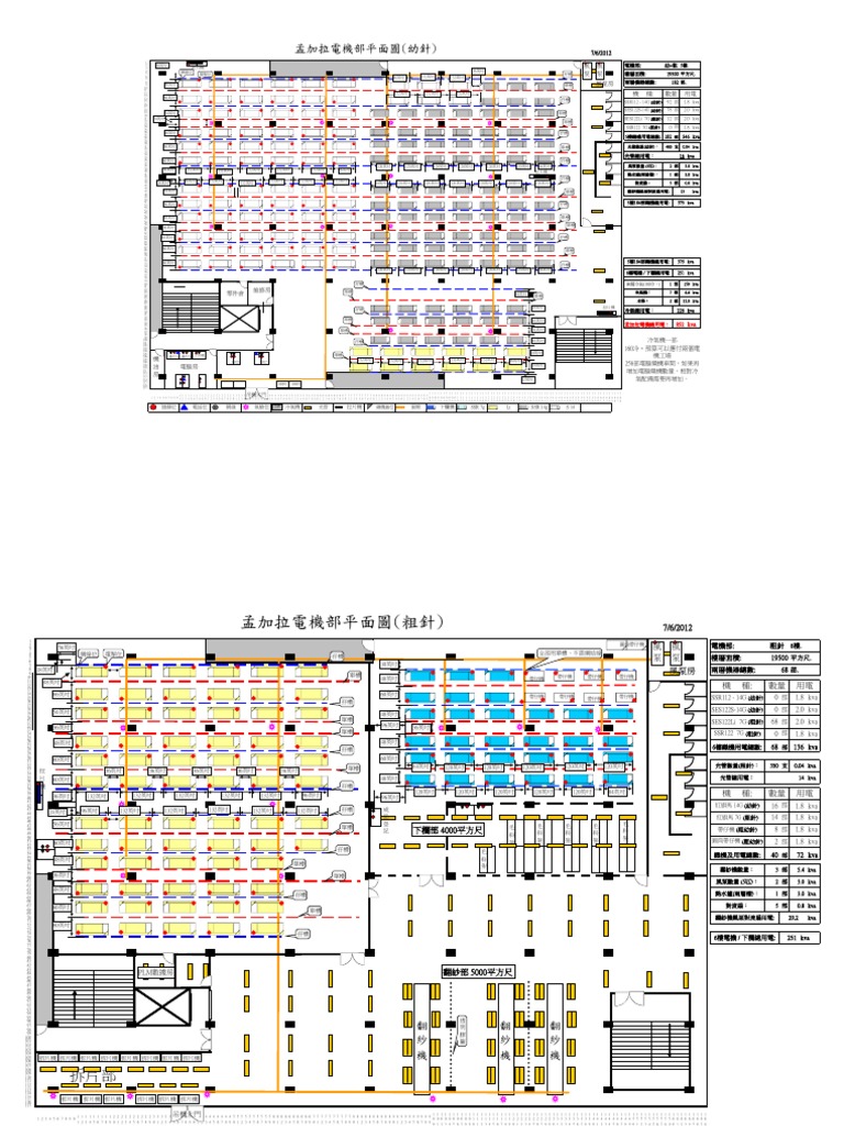 CAL Machine Layout-China | PDF