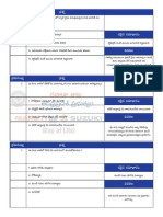 LLR Test TeluguQuestion&Answer Cha9