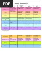 Download Home School Curriculum Plans K-2 by Taira SN18649344 doc pdf