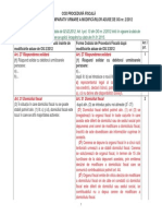 1329736451tabel20comparativ20cod20procedura20cu20og202202012 120224013701 Phpapp02