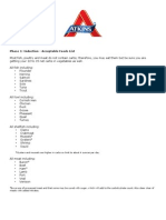 Phase 1: Induction - Acceptable Foods List Most Fish, Poultry