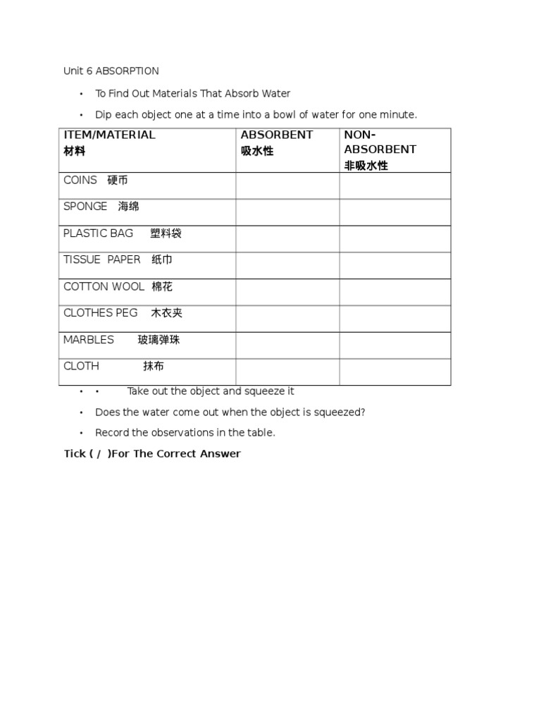 Non-Absorbent Materials Examples | PDF | Home & Garden