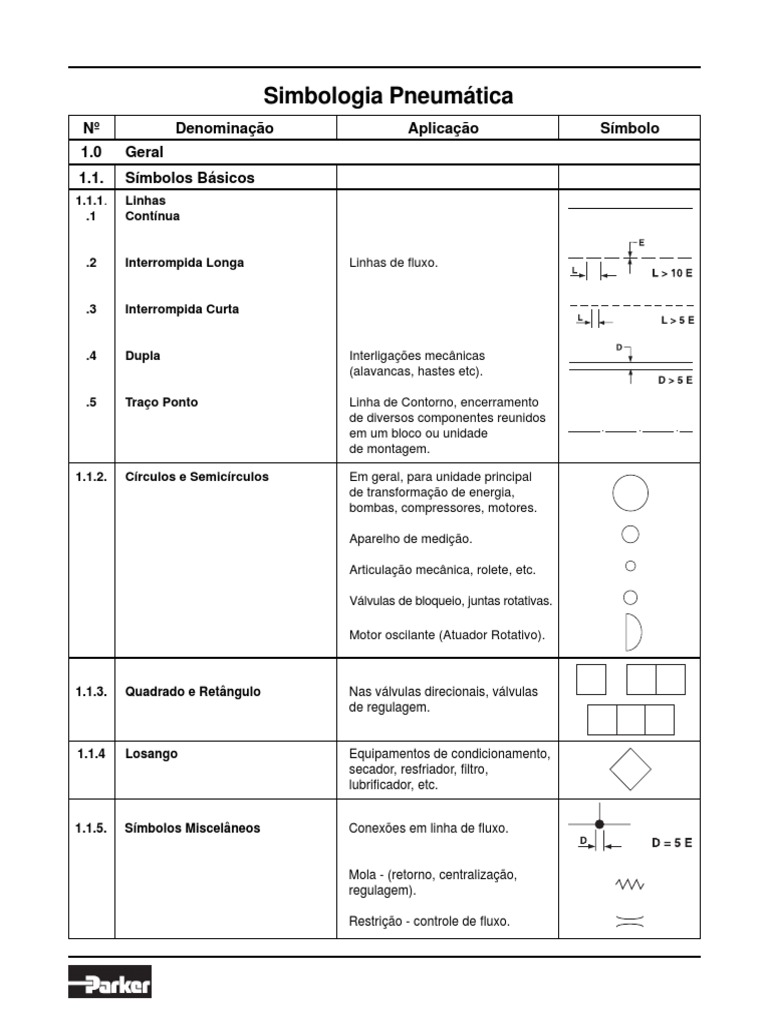 Simbologia - Pneumatica 1 | PDF