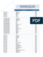 Bank Name Branch Name Branch Sort Code