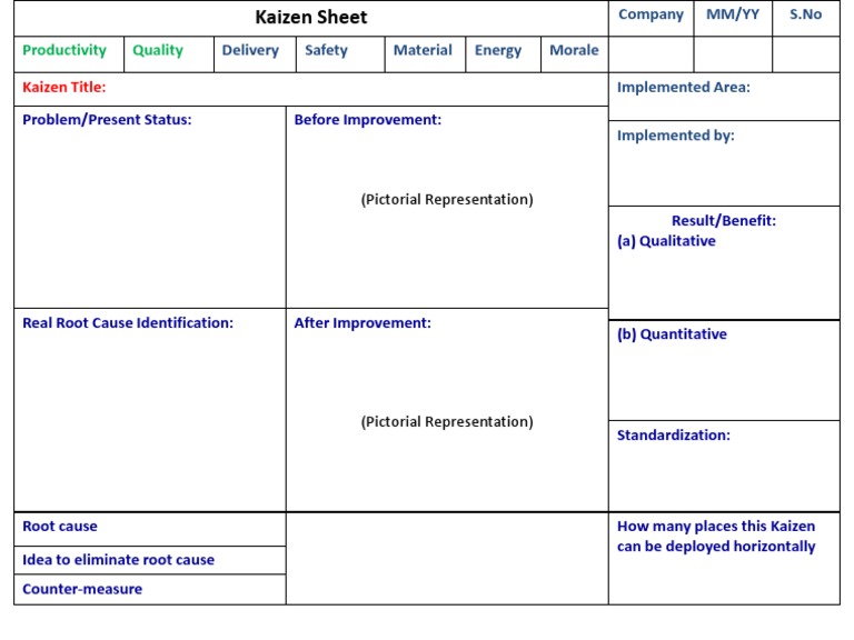 Kaizen Sheet Template and Example | PDF | Business | Technology ...