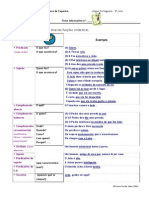 FuncSintacticas_acet