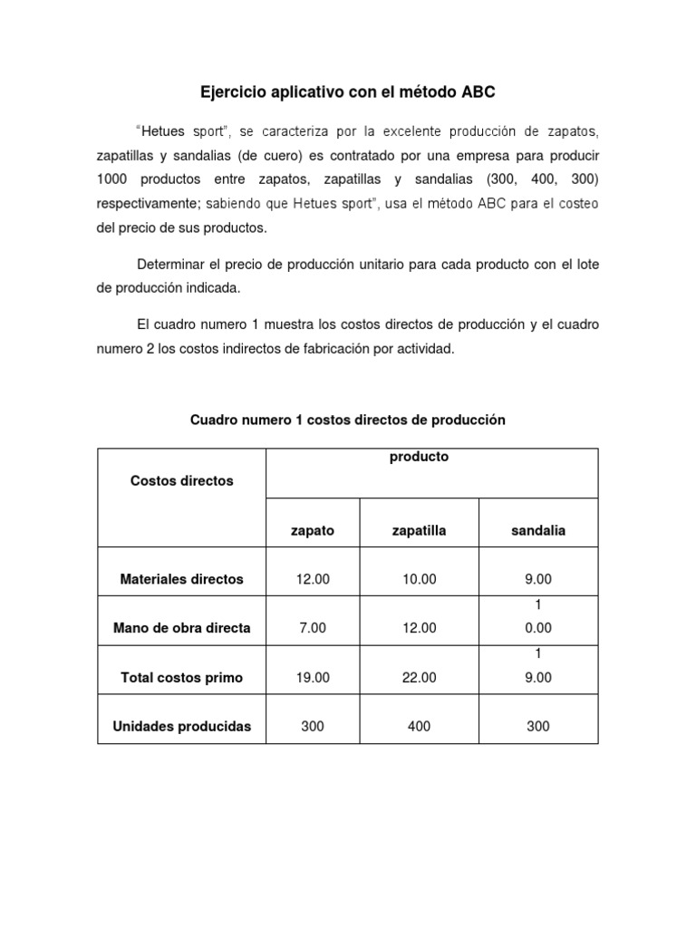 Costeo ABC de zapatos y sandalias | PDF | Zapato | Business