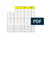 Fórmulas estadísticas básicas para análisis de datos