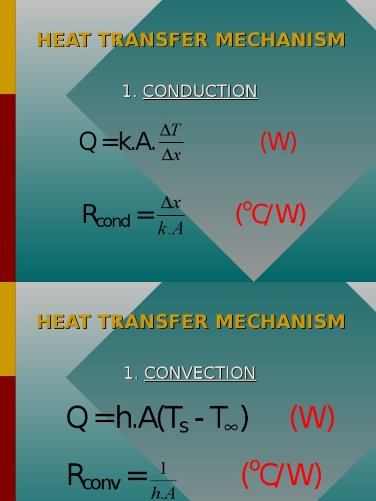 Heat Transfer Mechanisms Explained | PDF | Science & Mathematics