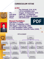 Download Matematika Dasar S-1 PG PAUD by Nur Rohmadi SN18656771 doc pdf
