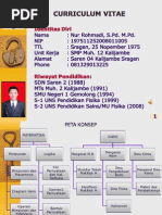 Download Matematika Dasar S-1 PG PAUD by Nur Rohmadi SN18656771 doc pdf