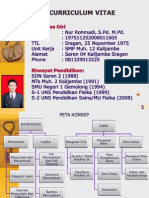 Matematika Dasar S-1 PG PAUD