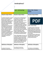 What Makes It Interdisciplinary Assignment