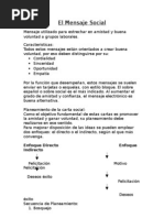 Notificacion amistosa