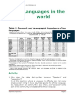 TorresBrandon - AppiedLinguistics - Morning - Languages in The World