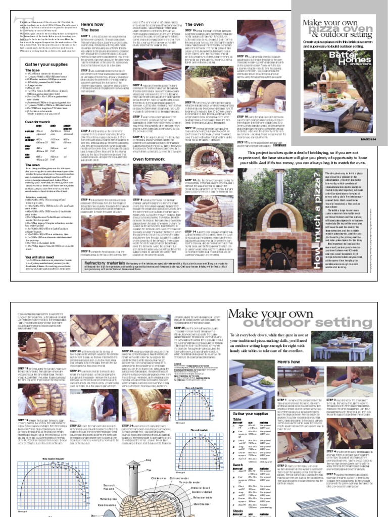 Pizza Oven PDF