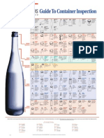 Guide to glass container inspection defects