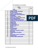 90442301 Compilation of MUET Speaking Questions