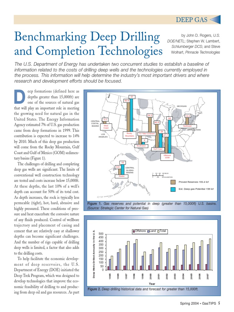 Deep Gas Drilling Challenges and Trends | PDF | Casing (Borehole) | Oil ...