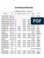 FP Tenis Mesa - 2013 - Calendários