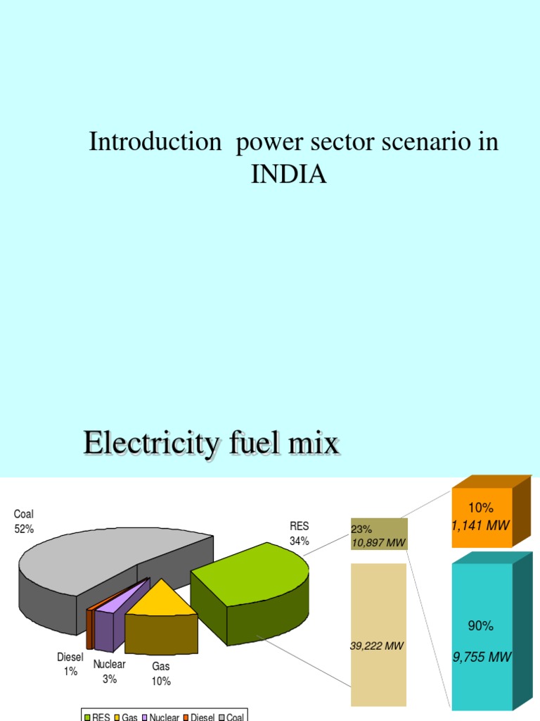 Introduction Power Sector Scenario in India | PDF | Nuclear Power ...