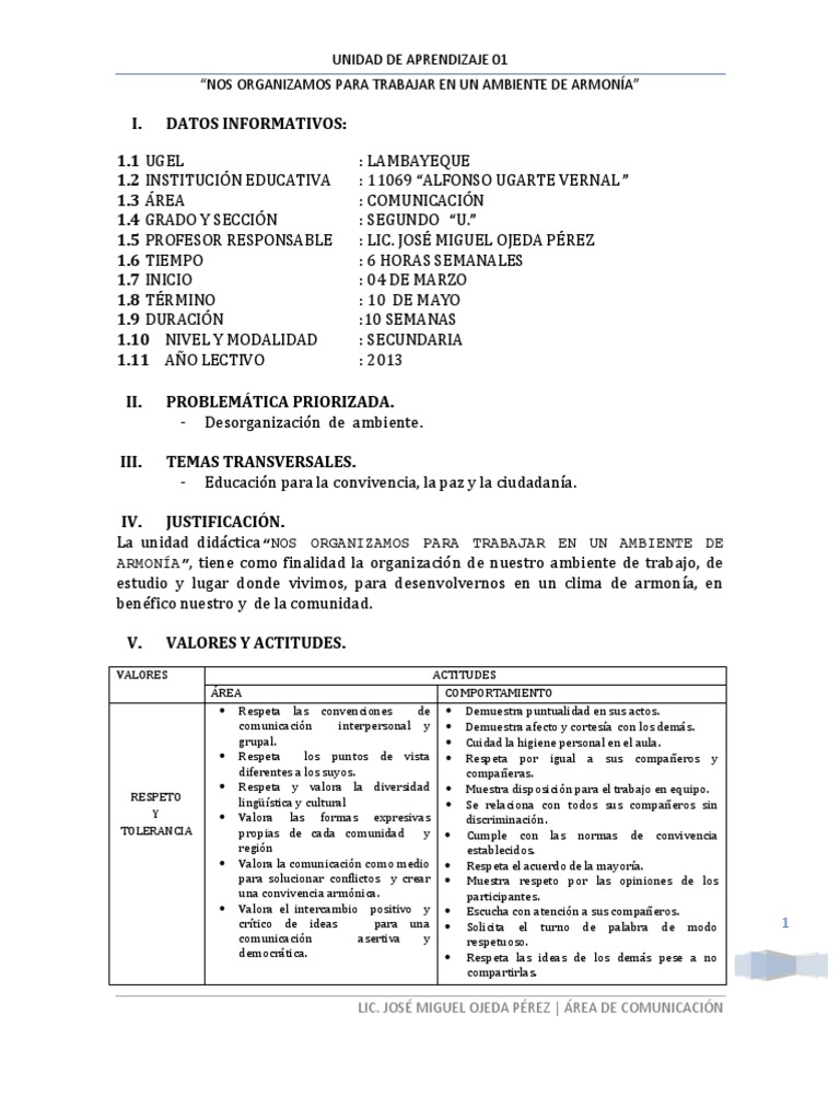Primero Unidad de Aprendizaje 01 | PDF | Comunicación | Lingüística