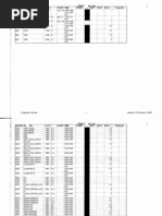 t8 b21 Neads Floor 3 of 3 Fdr- Faa Tape Log