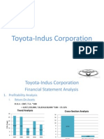 Toyota Indus Corporation