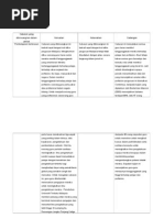 Kajian Keberkesanan Penggunaan Komputer Dan Teknologi  Kajian Keberkesanan Penggunaan Komputer Dan Teknologi