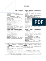 English 22 Tenses