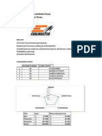 Produc. 3 Ev. de Las Cualidades Fisicas