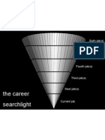 The Career Searchlight: Sixth Job(s)