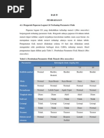 Download PEMBAHASAN MENCIT by Aldha Rizki Utami SN186681979 doc pdf