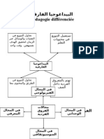 البيداغوجيا الفارقة