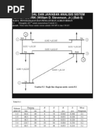 Analisa Sistem  Tenaga  pdf