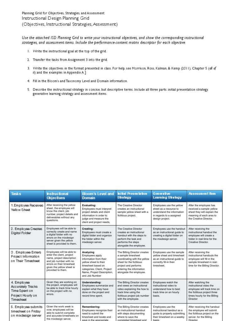 Instructional Design Planning Grid Guide | PDF | Educational Assessment ...