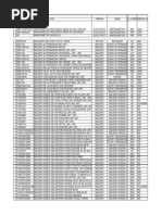 Download Catalog by Miiau RA SN186733284 doc pdf