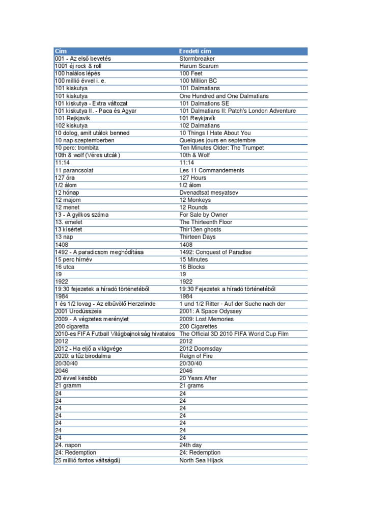 1299775669filmadatbazis 201103010 1